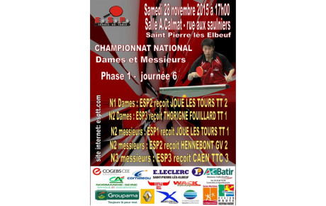 Championnat National par équipes