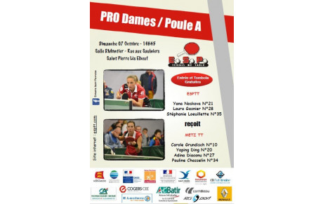 Pro  Dames J2 à domicile